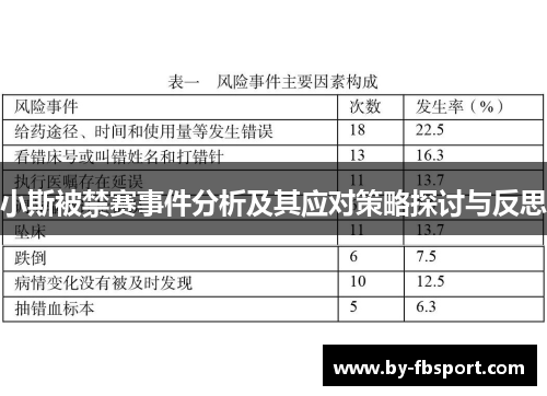 小斯被禁赛事件分析及其应对策略探讨与反思