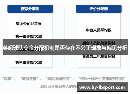 英超球队奖金分配机制是否存在不公正现象与偏见分析