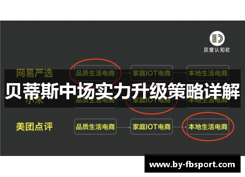 贝蒂斯中场实力升级策略详解 贝蒂斯中场实力升级策略详解