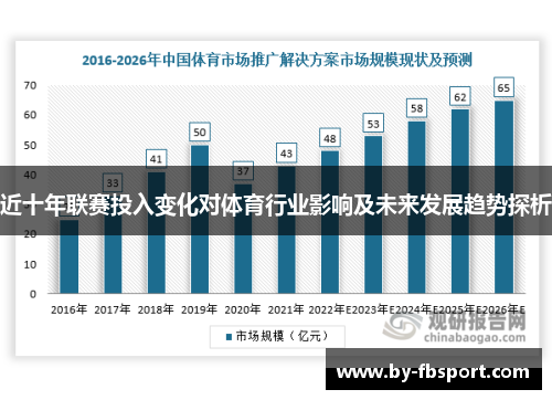 近十年联赛投入变化对体育行业影响及未来发展趋势探析