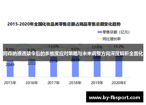 阿森纳遭遇禁令后的多维度应对策略与未来调整方向深度解析全面化