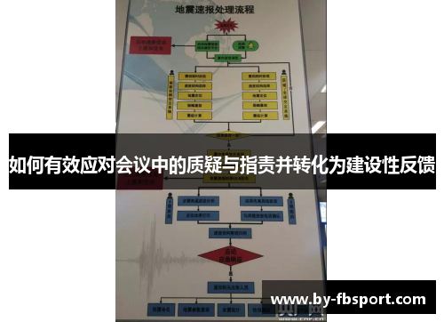 如何有效应对会议中的质疑与指责并转化为建设性反馈