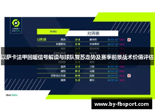 以萨卡法甲回暖信号解读与球队复苏走势及赛季前景战术价值评估