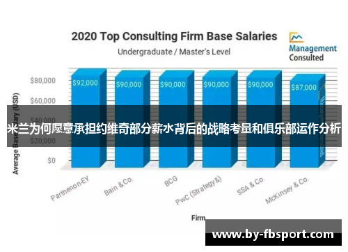 米兰为何愿意承担约维奇部分薪水背后的战略考量和俱乐部运作分析 米兰为何愿意承担约维奇部分薪水背后的战略考量和俱乐部运作分析