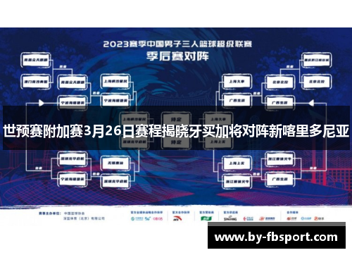 世预赛附加赛3月26日赛程揭晓牙买加将对阵新喀里多尼亚